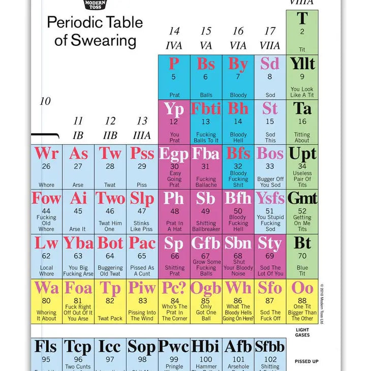 Periodic Table Of Swearing A5 Notebook
